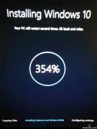 Windows 10:n asennus - Ei syytä huoleen, asennus on jo 354% valmis