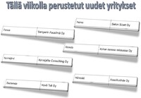 Tällä viikolla perustetut uudet yritykset.