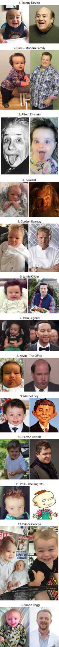 Babies & celebrities - Lookalikes.