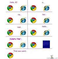 Chrome & IE