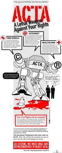 Stop ACTA! - http://www.stopacta.info/