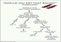 Bacon