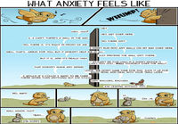 Anxiety