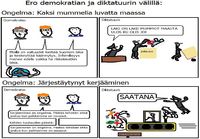 Demokratia ja diktatuuri