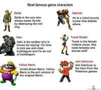 Famous game characters