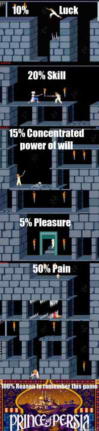 Prince of Persia