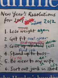 New Year&#039;s Resolutions - Näin se yleensä menee.