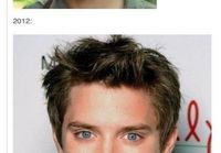 Elijah Wood