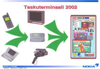 Nokian visio kosketusnäyttö puhelimesta 1996