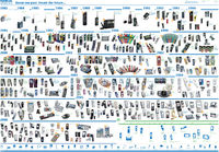 Nokia Timeline--Löydätkö Omasi?