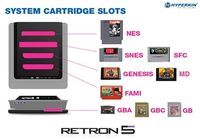 Hyperkin Retron 5