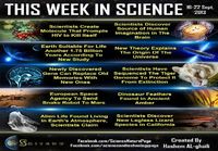 This Week in Science