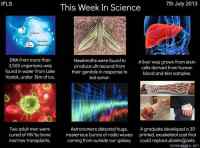 Science of the week