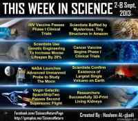 This Week in Science