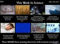 This Week in Science