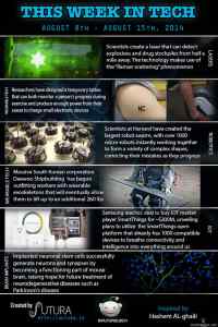 This Week in Tech - Laser: www.theverge.com/2014/8/11/5991259/scientists-made-a-laser-than-can-detect-explosives-from-half-a-mile 
Tattoo: www.sciencedaily.com/releases/2014/08/140813103134.htm 
Robots: www.kurzweilai.net/a-self-organizing-thousand-robot-swarm 
Exoskeleton: news.discovery.com/tech/robotics/exoskeleton-suit-workers-don-suit-for-heavy-lifting-140805.htm 
Samsung: www.forbes.com/sites/aarontilley/2014/08/14/samsung-smartthings-acquisition-2/ 
Implant: www.kurzweilai.net/implanted-neuronal-stem-cells-generate-neurons-and-synapses-becoming-a-functioning-part-of-mouse-brain