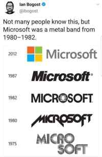 Microsoftin logojen kehitys