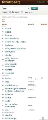 English 101 - Tätä ei koulussa opetettu