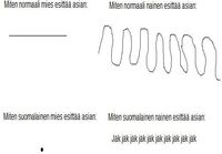 Asioiden esittäminen