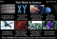 This Week In Science