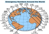Hätänumerot maailmalla