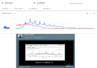 Riemurasia vs Irc-galleria