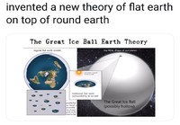 Flat Earth