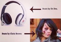 Beats