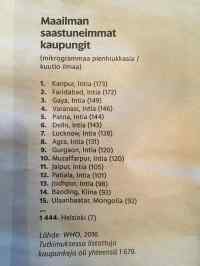 Maailman saastuneimmat kaupungit vs helsinki.