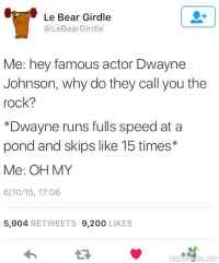 Dwayne (The Rock) Johnson